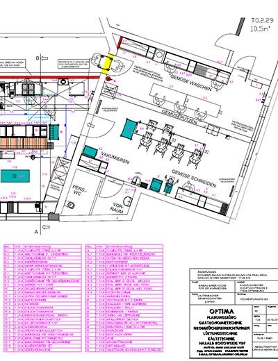 Bild aktueller Projekte vom Optima Planungsbüro